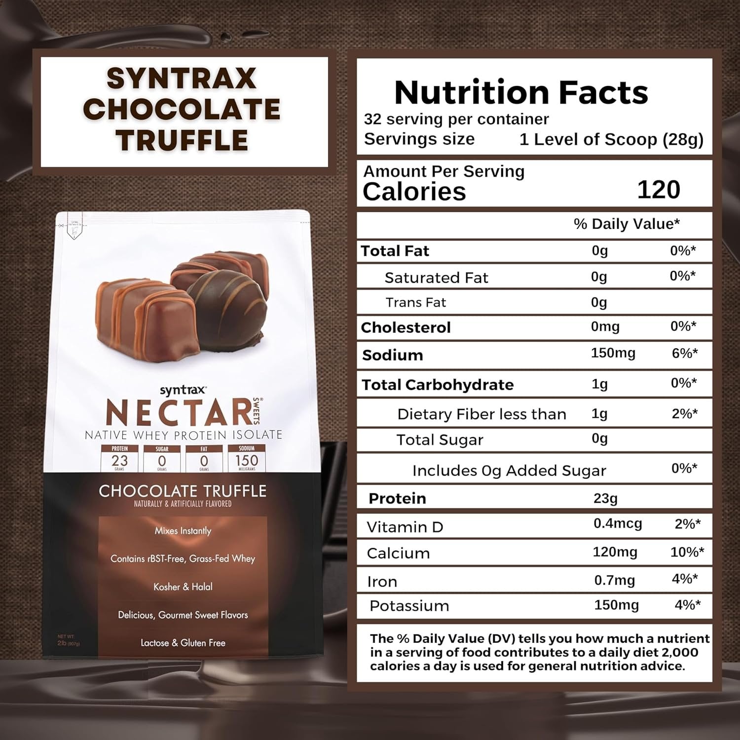 Syntrax Nectar Sweets - Native Whey Protein Isolate -  Kosher & Halal, Lactose & Gluten Free - Chocolate Truffle - 2 Pounds -  with Key Chain