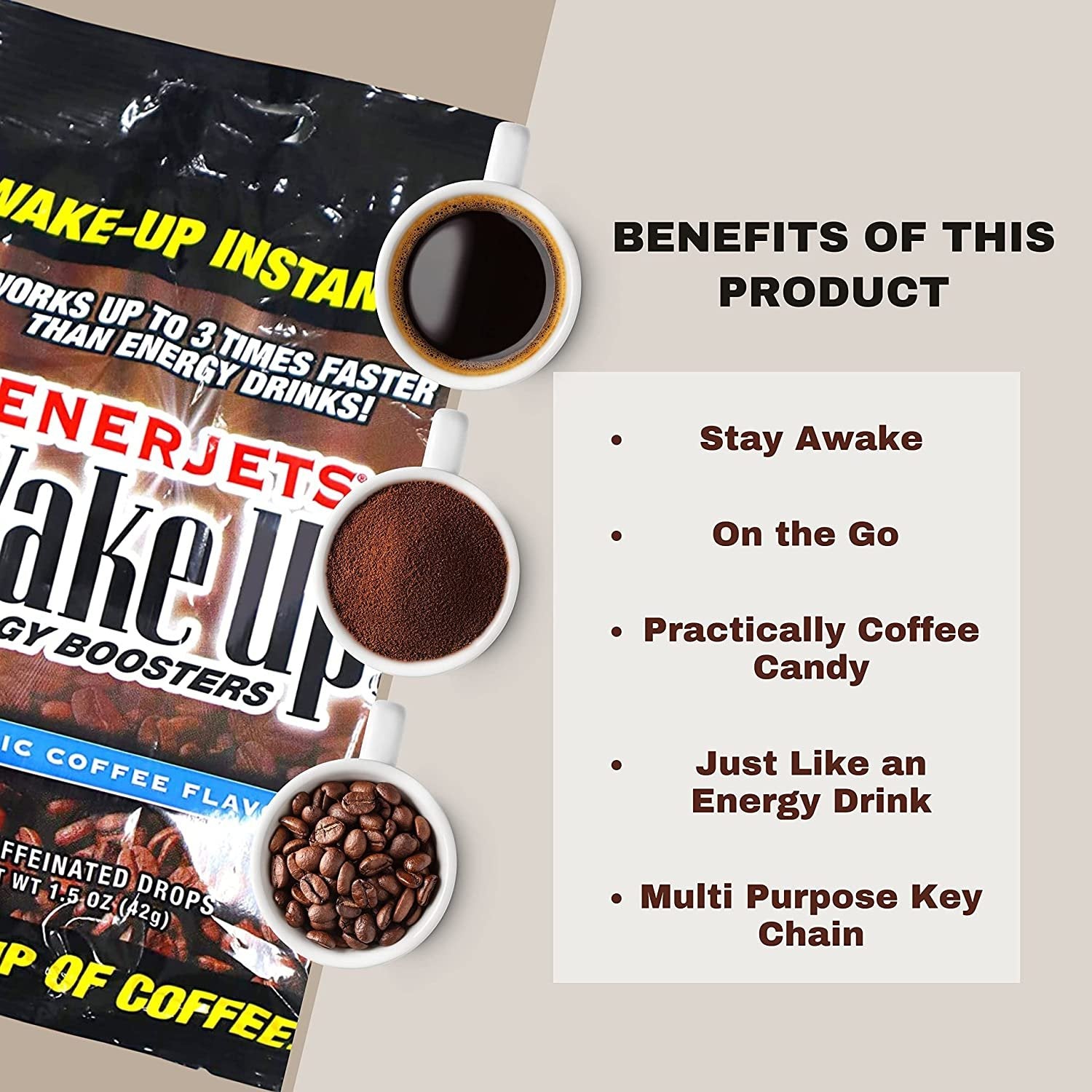 Enerjets Wake Up Energy Booster Caffeinated Drops, 1.5 oz - Classic Coffee Candy Flavor - 3 Packs (12 Drops Per Pack) with Keychain