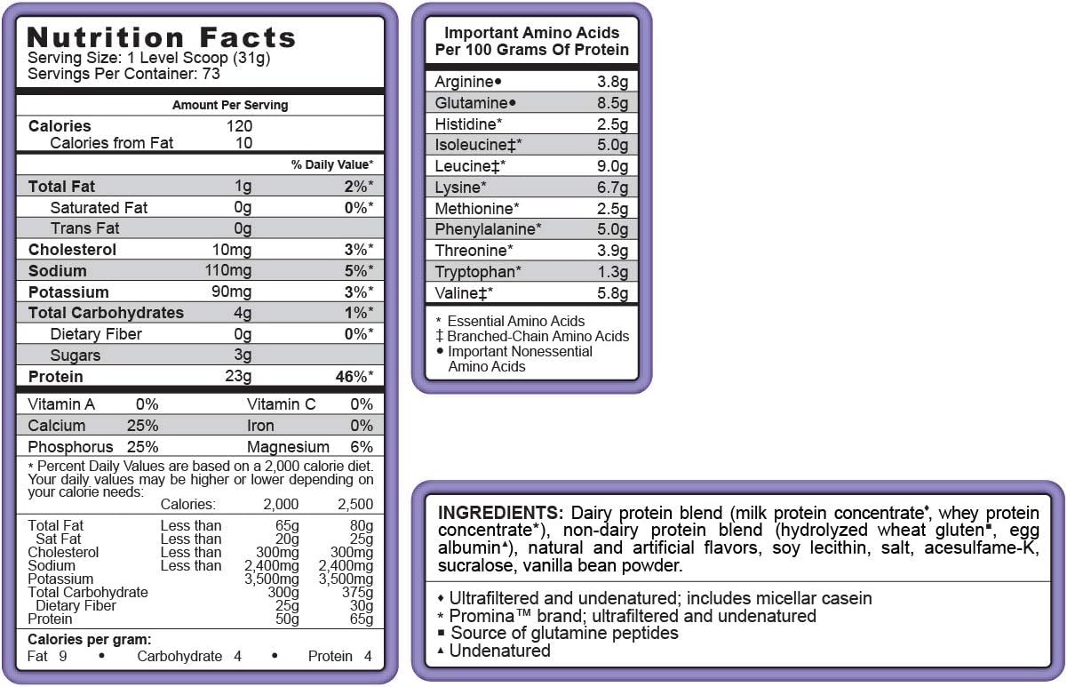 Syntrax Trophix - Ultra Sustained-Release Protein Powder - Kosher & Halal - Muscle Support - 5lb