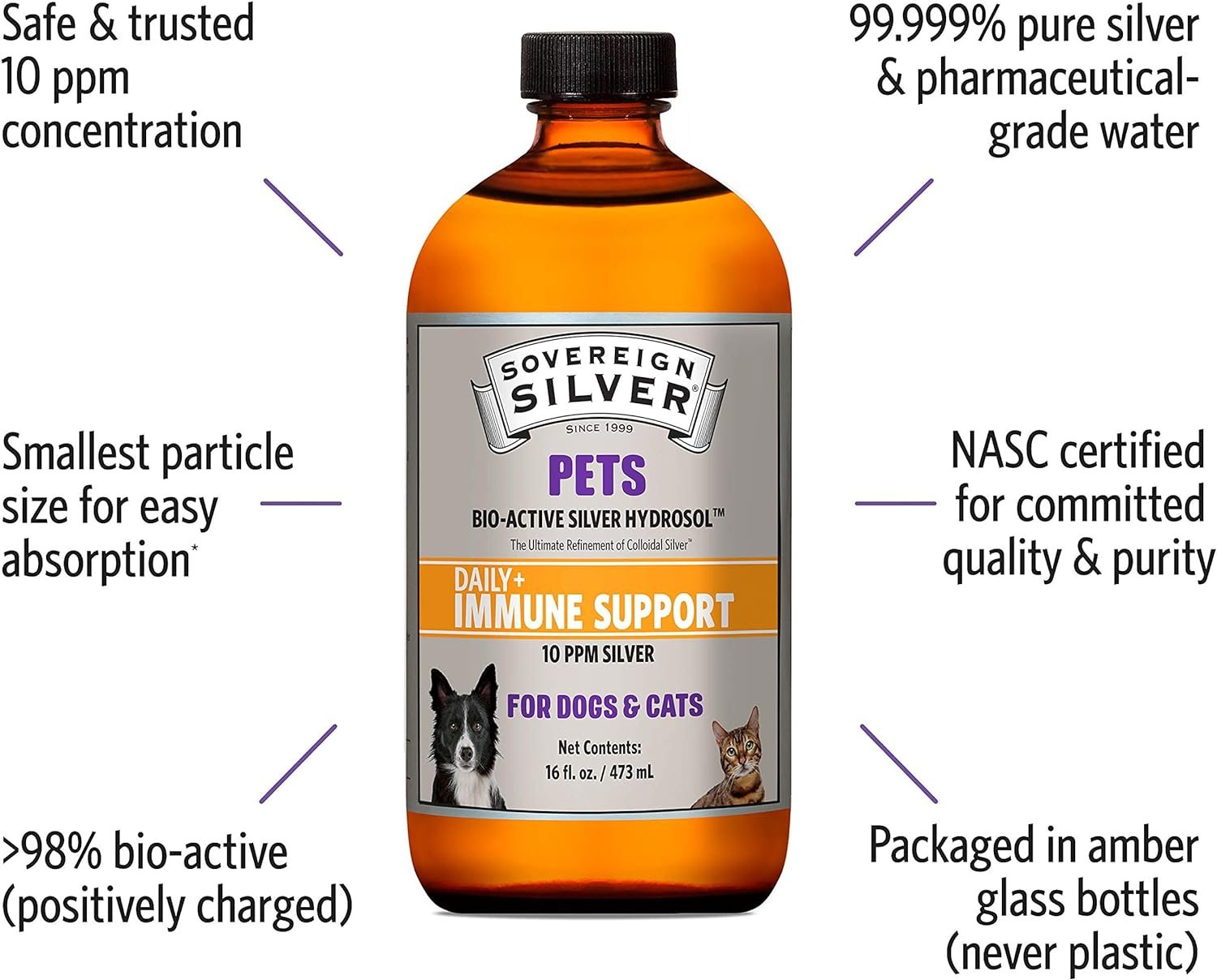 Sovereign Silver Bio-Active Silver Hydrosol for Pets Immune Support, 16 oz.