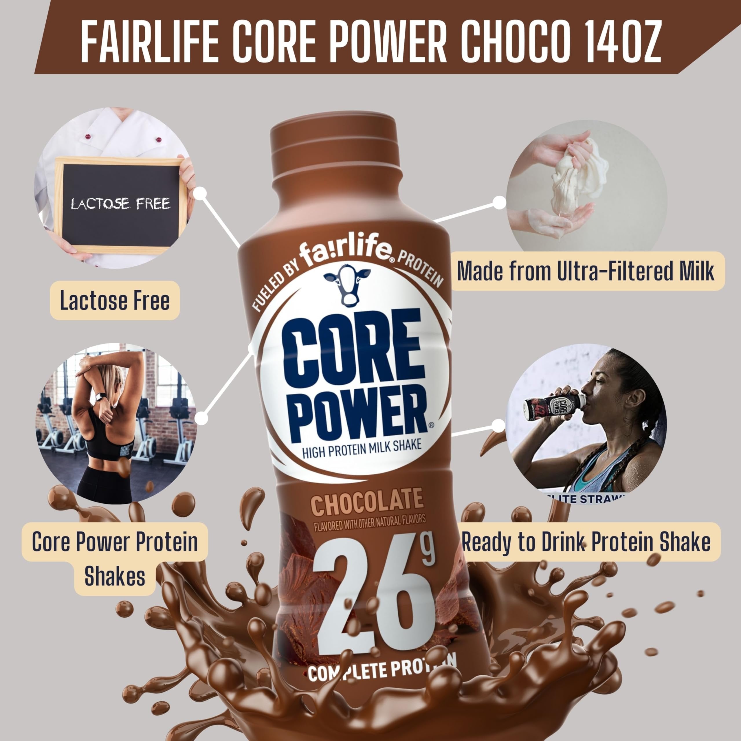 Fairlife Core Power 26g Complete Protein Chocolate Milk Shake Drink for Workout Recovery - Kosher - 14 oz (12 Pack) with Keychain